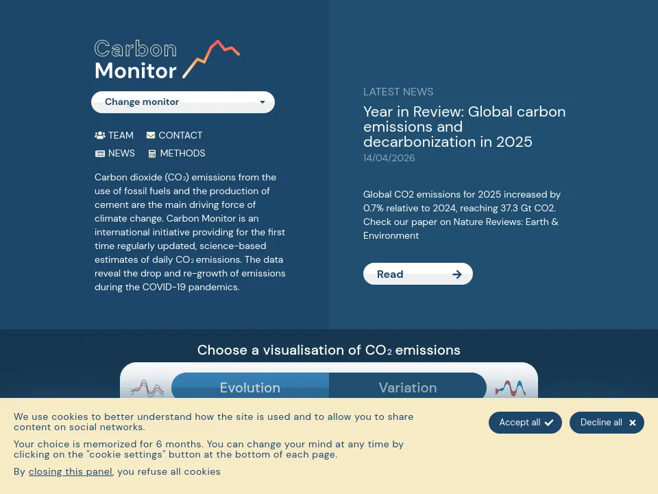 Carbon Monitor website